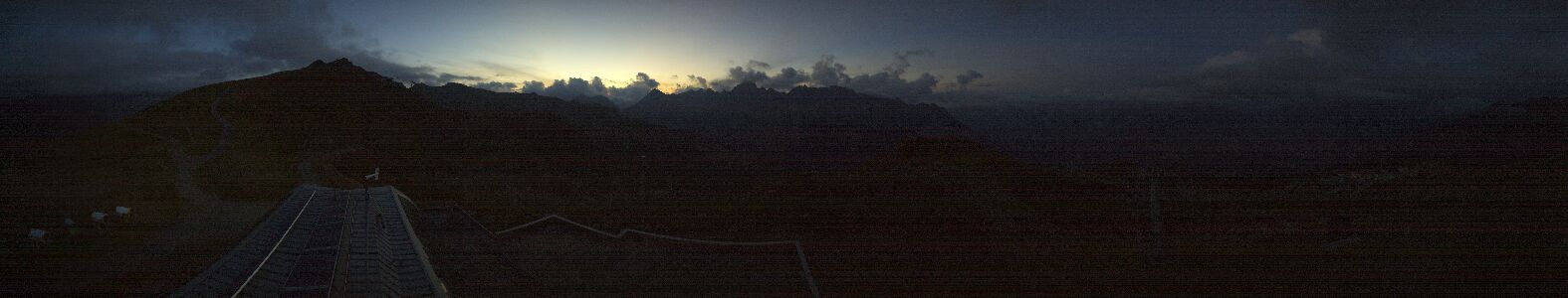 Golm | Bergstation Hüttenkopf