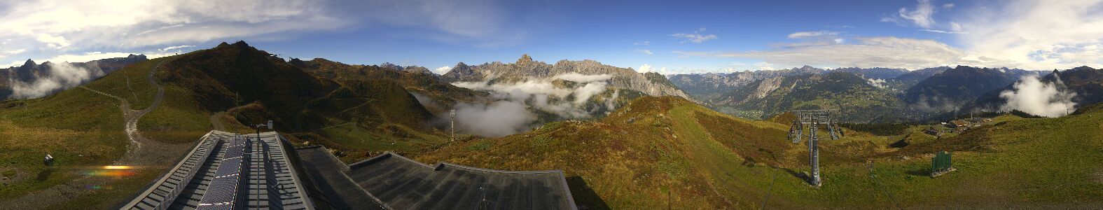 Webcam Bergstation Hüttenkopf