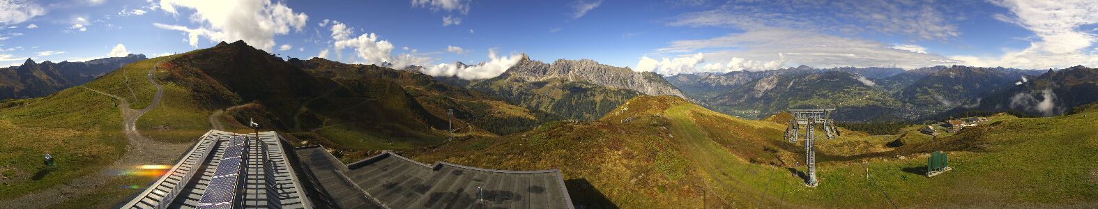 Webcam Bergstation Hüttenkopf