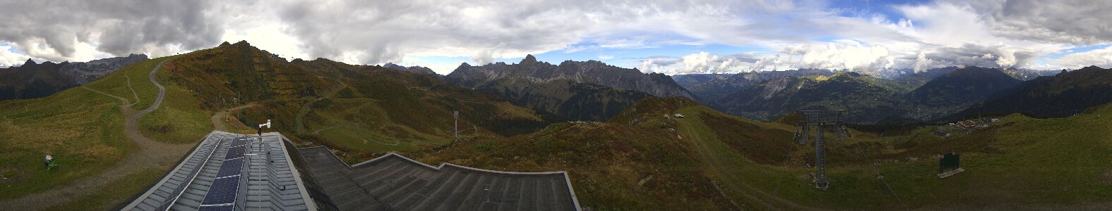 Golm | Bergstation Hüttenkopf