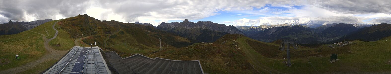 Golm | Bergstation Hüttenkopf