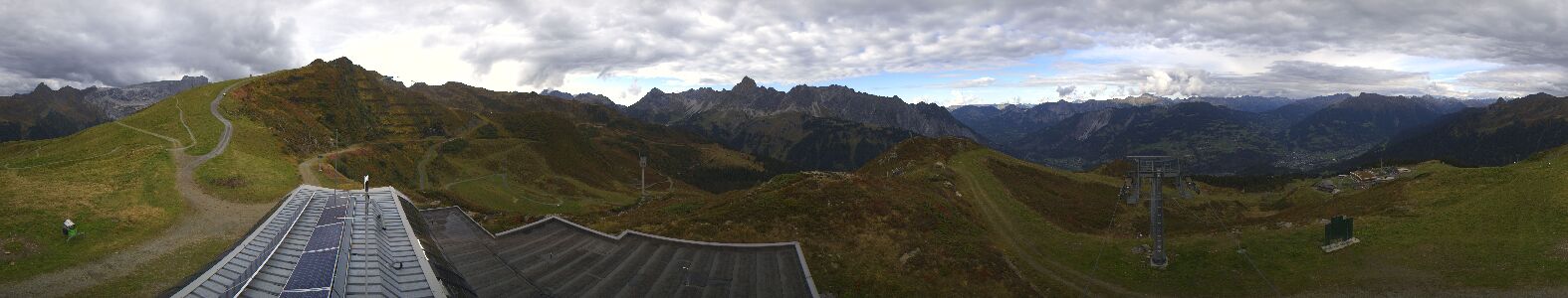 Webcam Bergstation Hüttenkopf