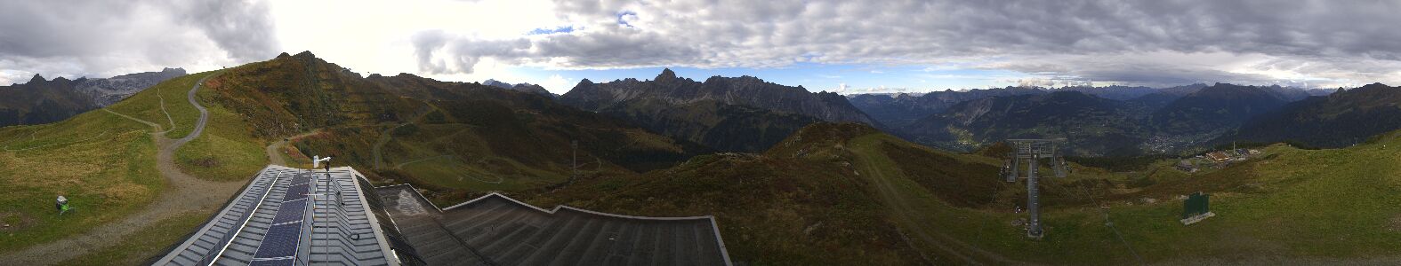 Golm | Bergstation Hüttenkopf