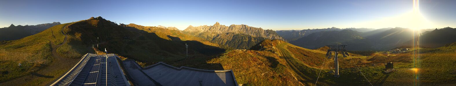 Golm | Bergstation Hüttenkopf