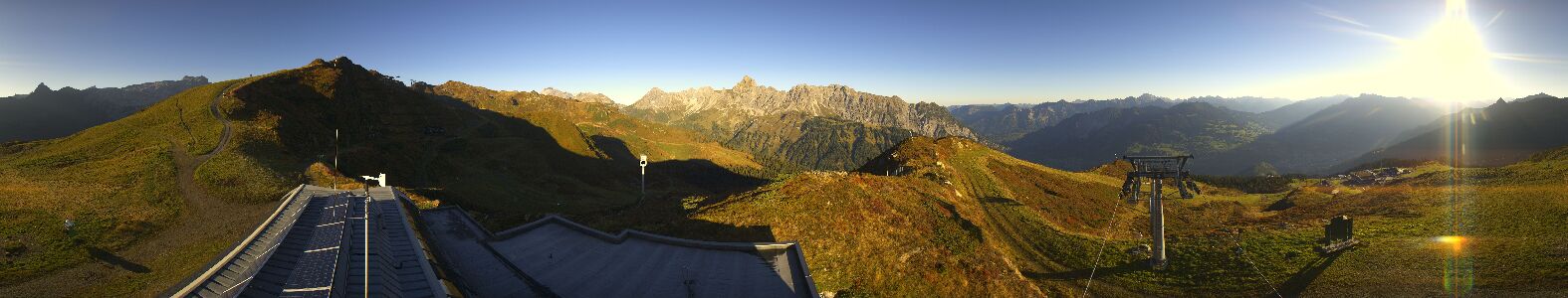 Golm | Bergstation Hüttenkopf