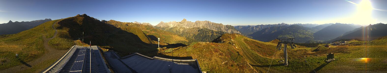 Webcam Bergstation Hüttenkopf