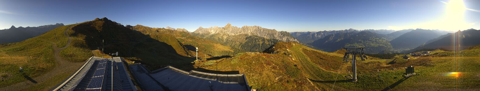 Golm | Bergstation Hüttenkopf