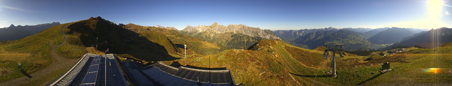 Webcam Bergstation Hüttenkopf
