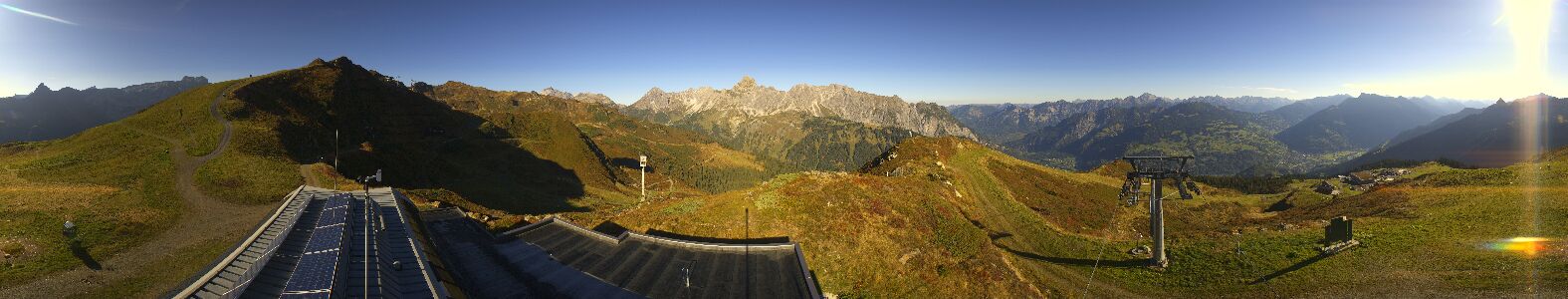 Golm | Bergstation Hüttenkopf