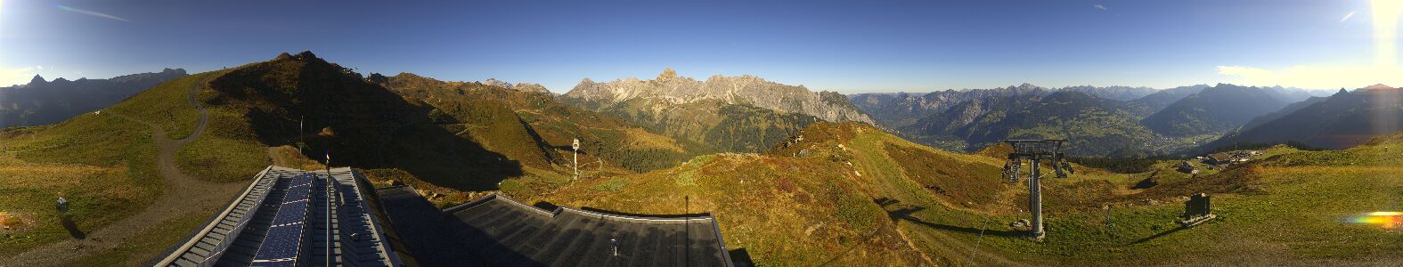 Webcam Bergstation Hüttenkopf