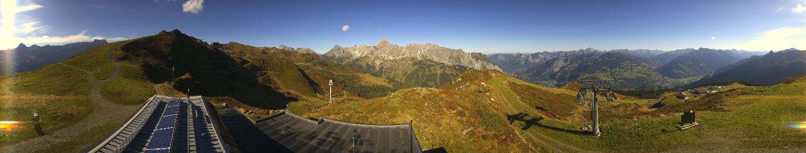 Webcam Bergstation Hüttenkopf