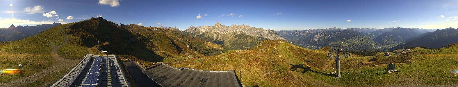 Golm | Bergstation Hüttenkopf