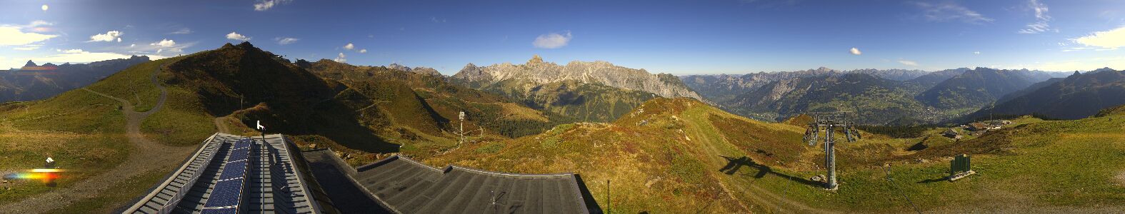 Golm | Bergstation Hüttenkopf