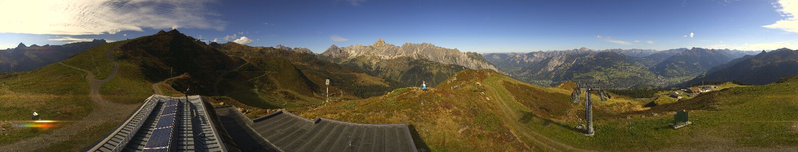 Golm | Bergstation Hüttenkopf