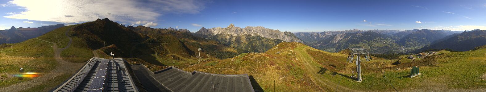 Webcam Bergstation Hüttenkopf
