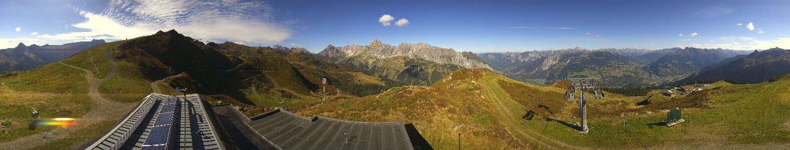 Golm | Bergstation Hüttenkopf
