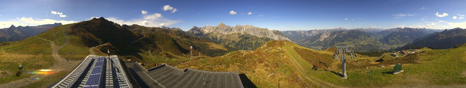 Webcam Bergstation Hüttenkopf