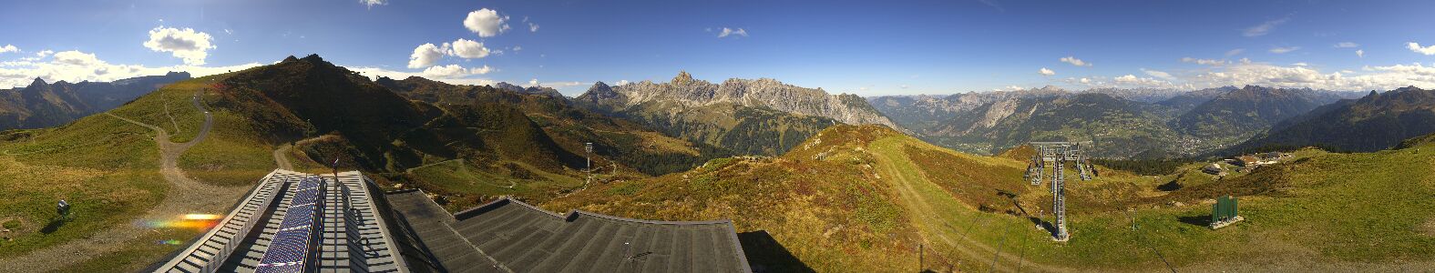 Golm | Bergstation Hüttenkopf