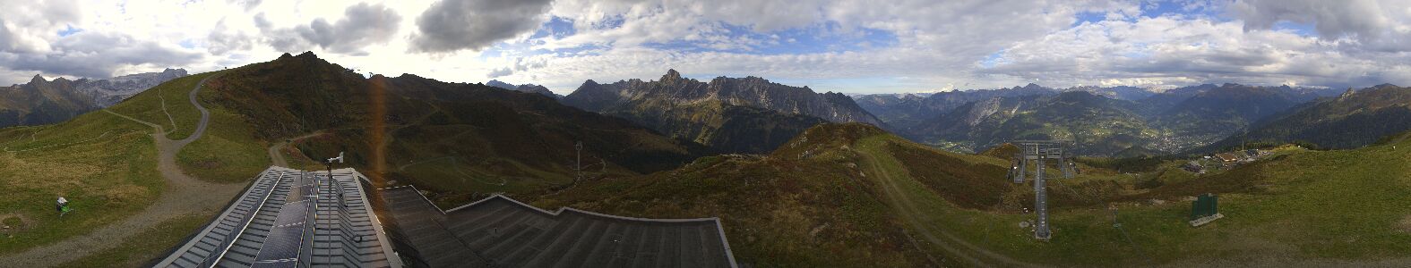 Webcam Bergstation Hüttenkopf