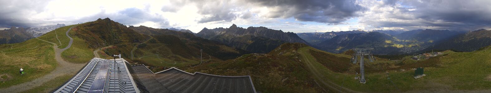 Webcam Bergstation Hüttenkopf