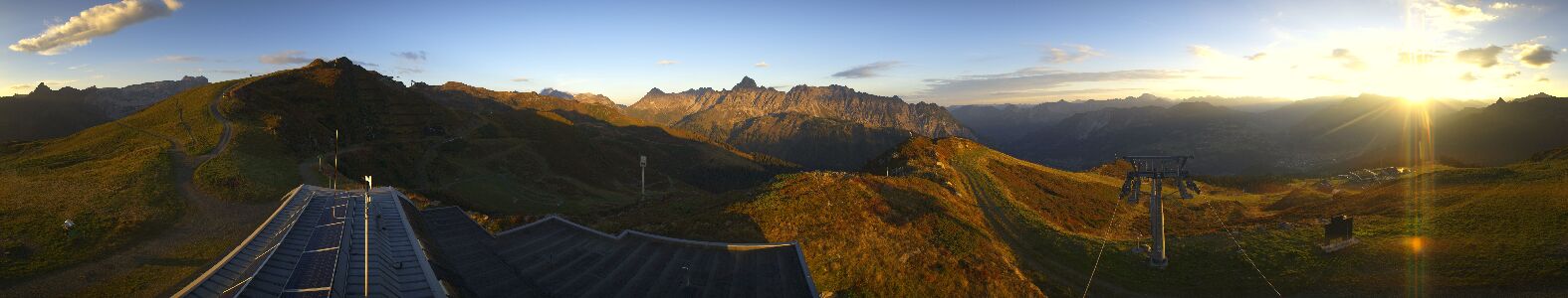 Golm | Bergstation Hüttenkopf