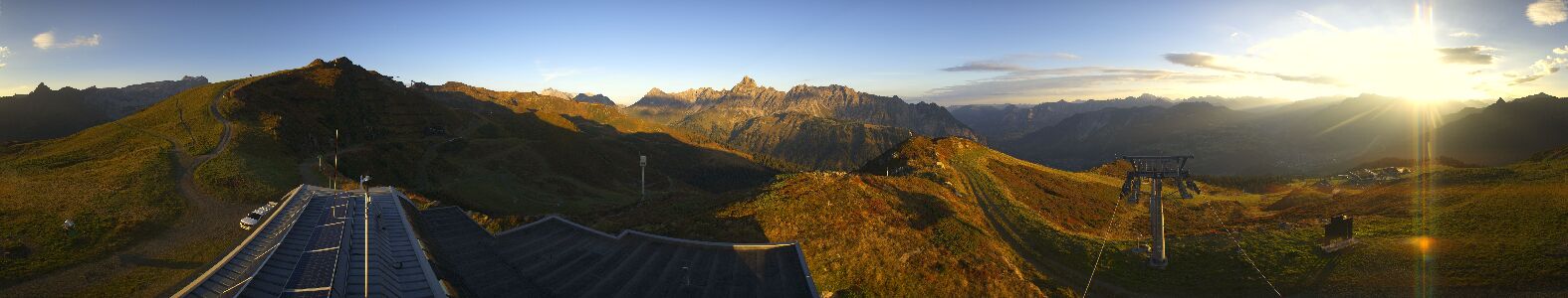 Webcam Bergstation Hüttenkopf