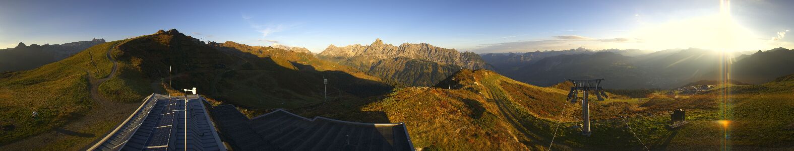 Webcam Bergstation Hüttenkopf