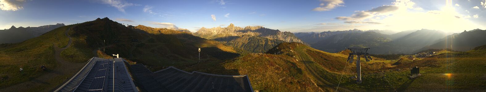 Webcam Bergstation Hüttenkopf