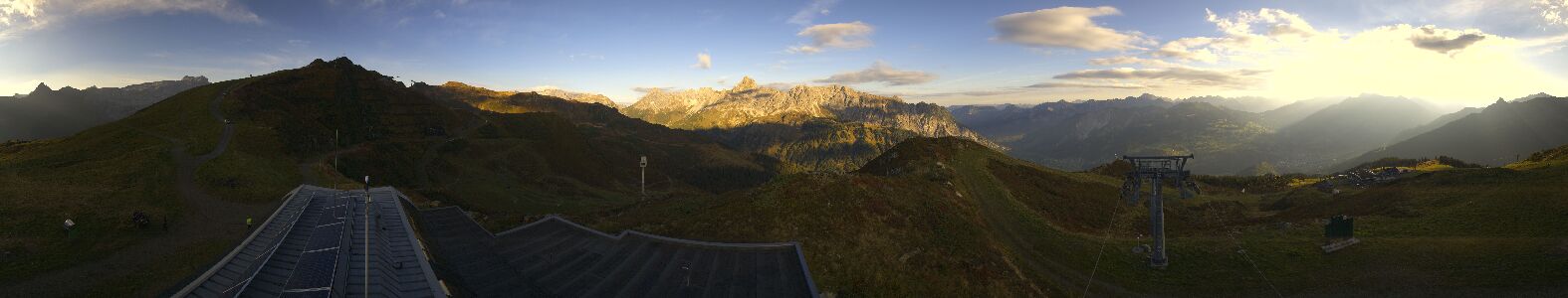Golm | Bergstation Hüttenkopf