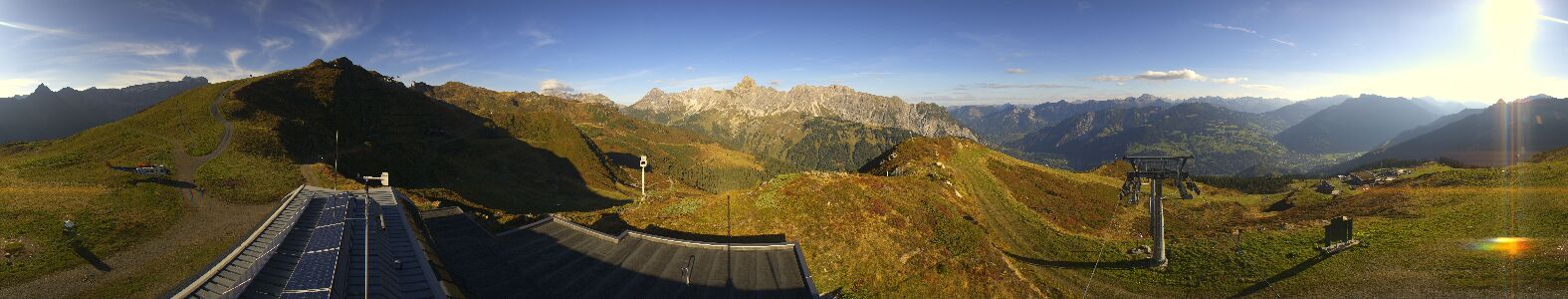 Webcam Bergstation Hüttenkopf