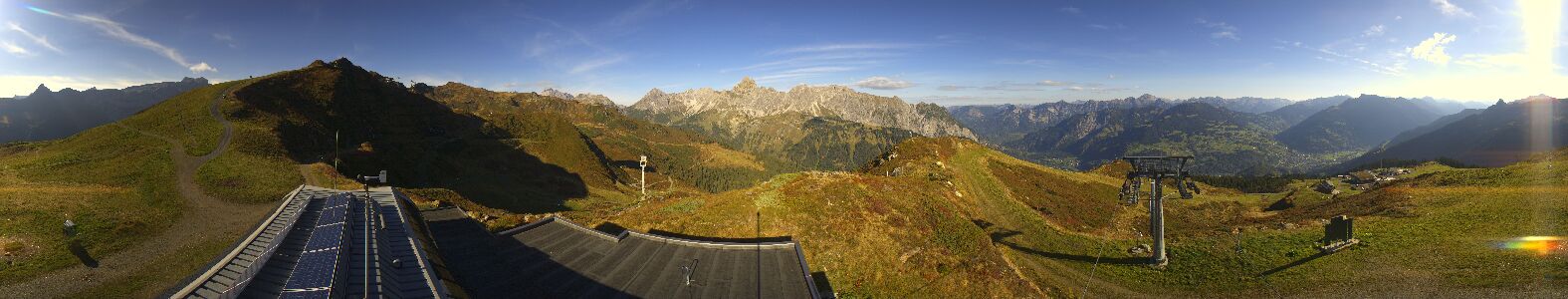 Webcam Bergstation Hüttenkopf