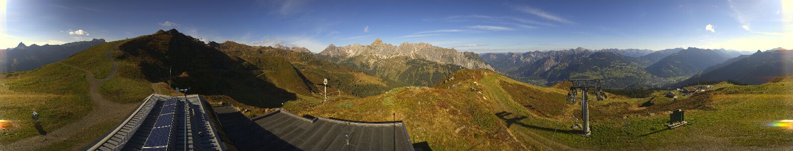 Golm | Bergstation Hüttenkopf