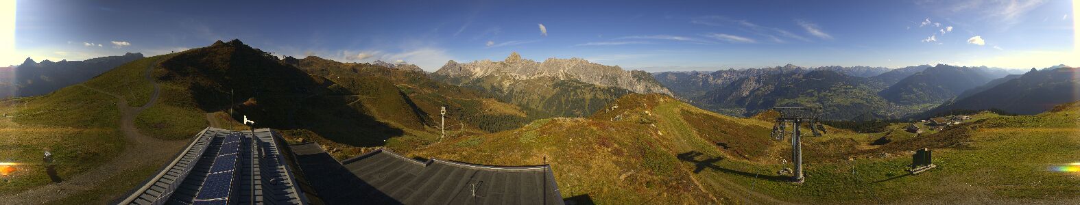 Golm | Bergstation Hüttenkopf