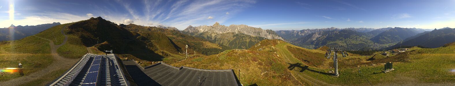 Golm | Bergstation Hüttenkopf