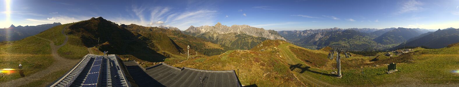Webcam Bergstation Hüttenkopf