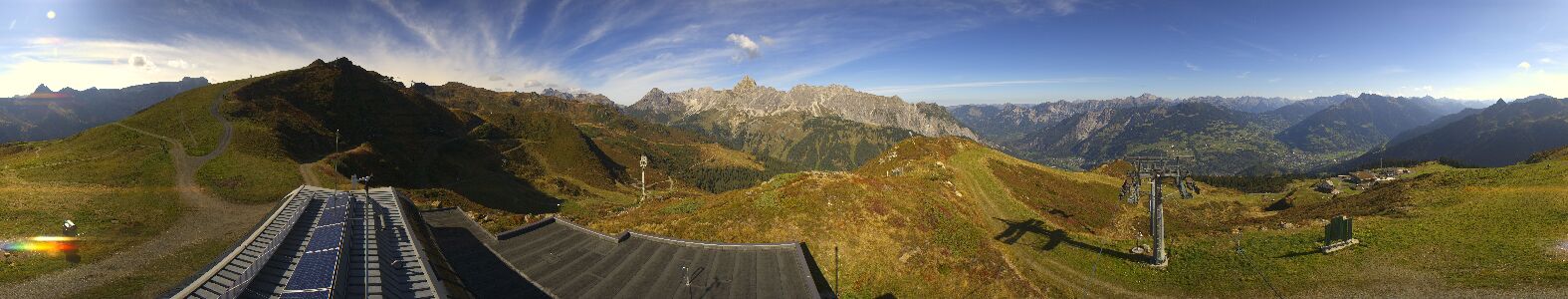 Webcam Bergstation Hüttenkopf