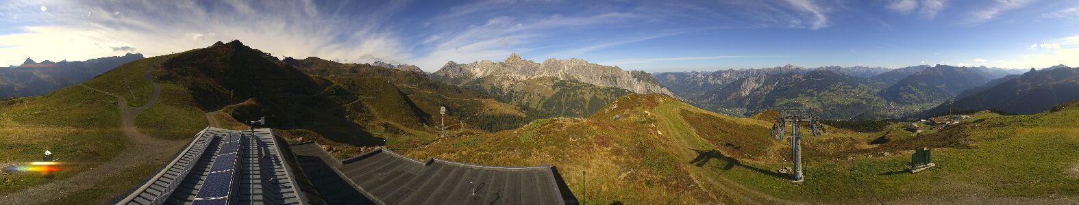 Golm | Bergstation Hüttenkopf