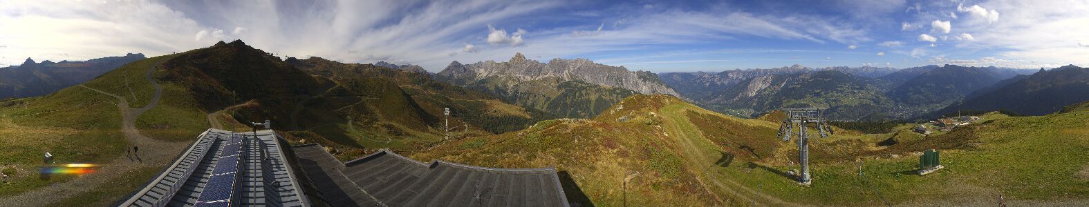Webcam Bergstation Hüttenkopf