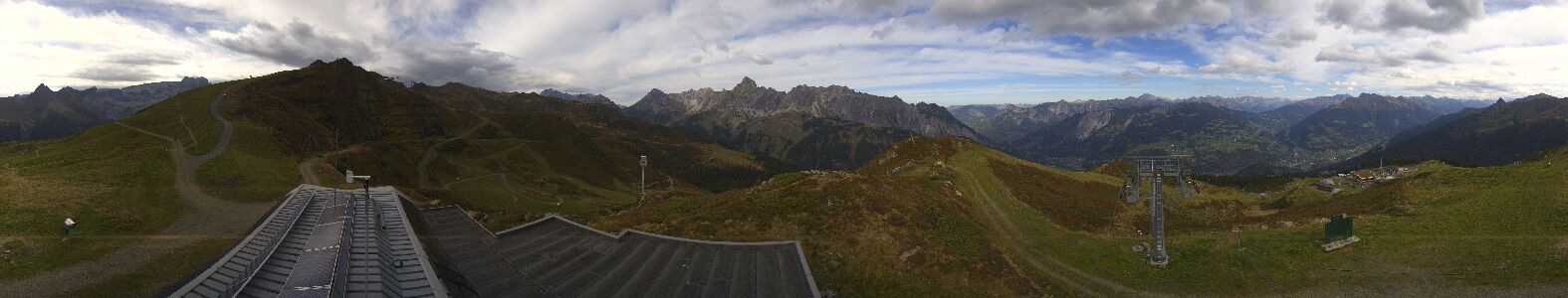 Webcam Bergstation Hüttenkopf