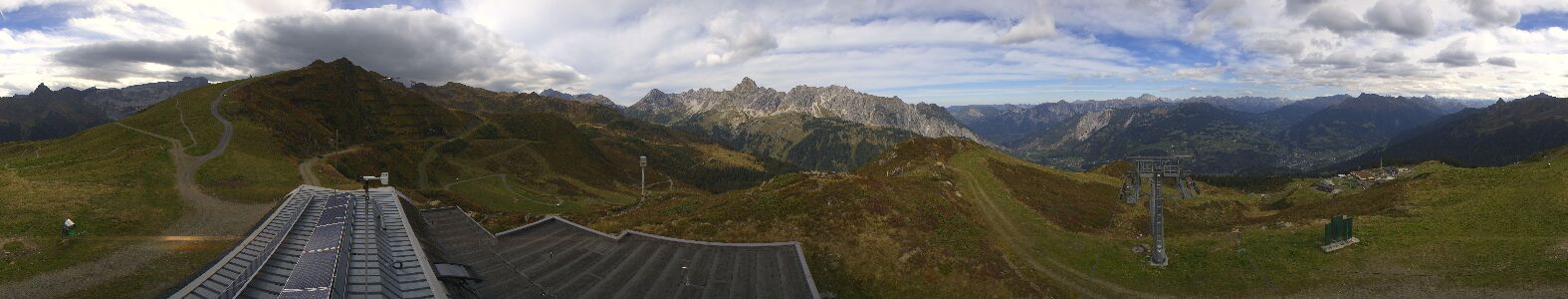 Golm | Bergstation Hüttenkopf