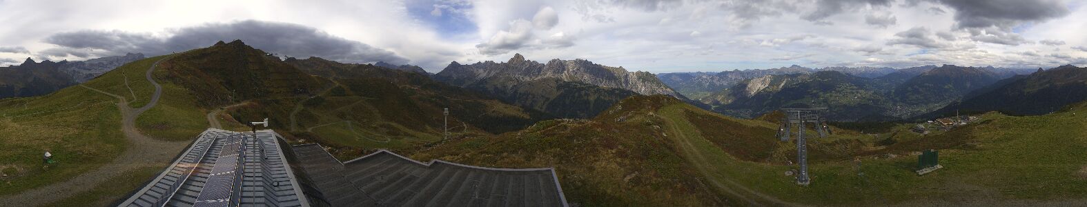 Golm | Bergstation Hüttenkopf