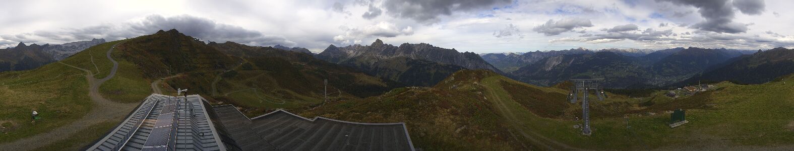 Golm | Bergstation Hüttenkopf