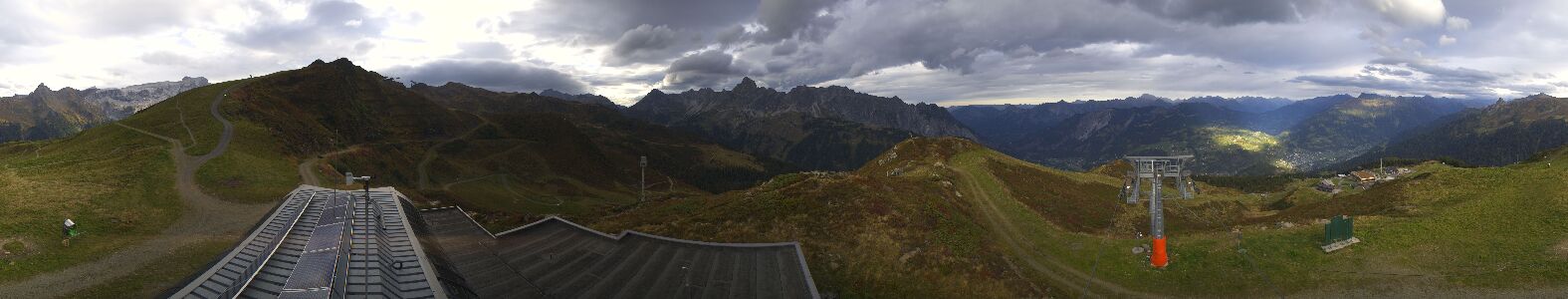 Webcam Bergstation Hüttenkopf