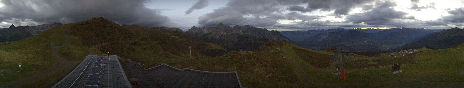 Webcam Bergstation Hüttenkopf