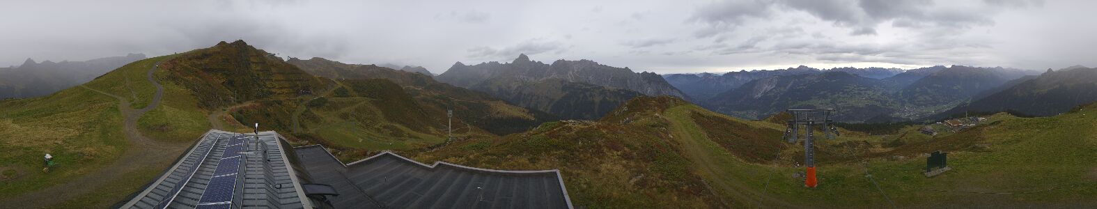 Webcam Bergstation Hüttenkopf