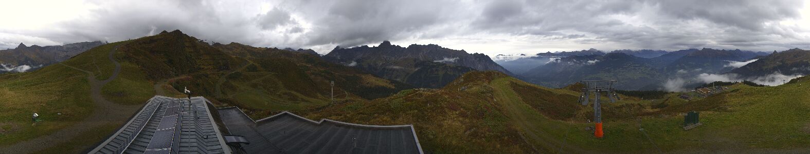 Golm | Bergstation Hüttenkopf