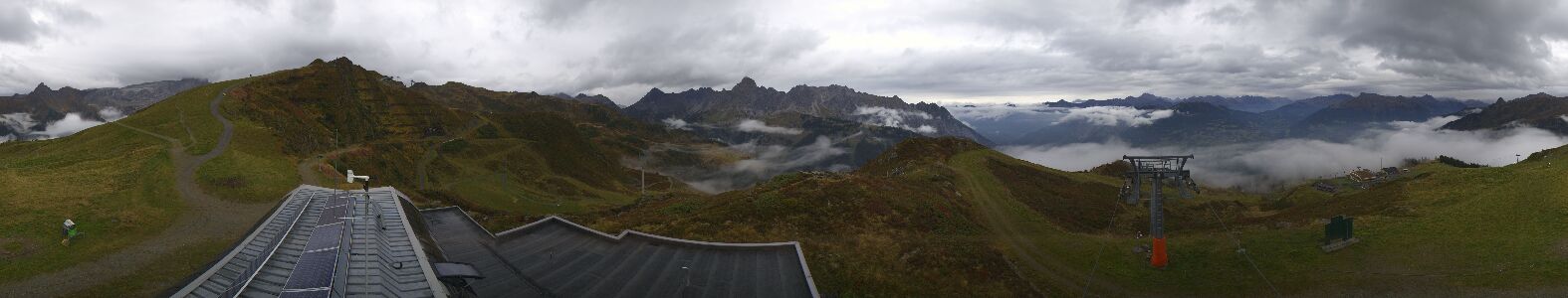 Webcam Bergstation Hüttenkopf
