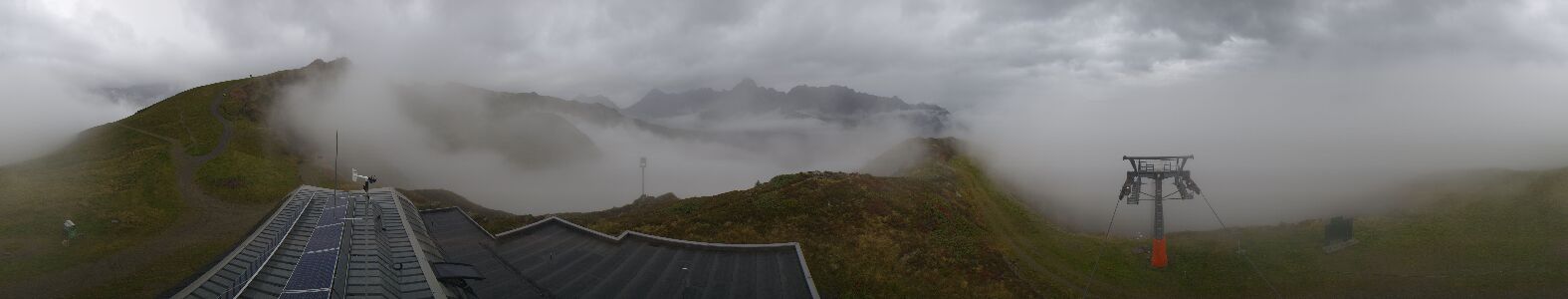 Webcam Bergstation Hüttenkopf