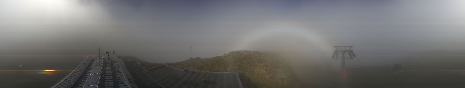 Webcam Bergstation Hüttenkopf
