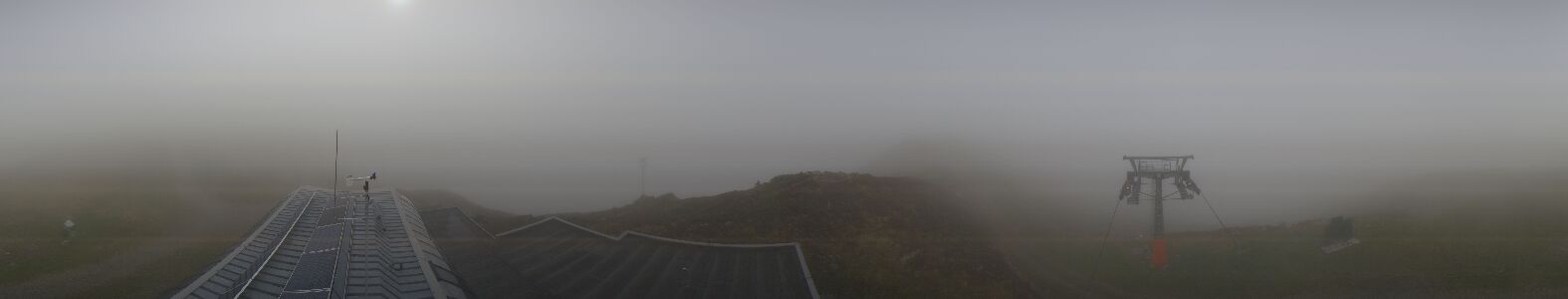 Webcam Bergstation Hüttenkopf